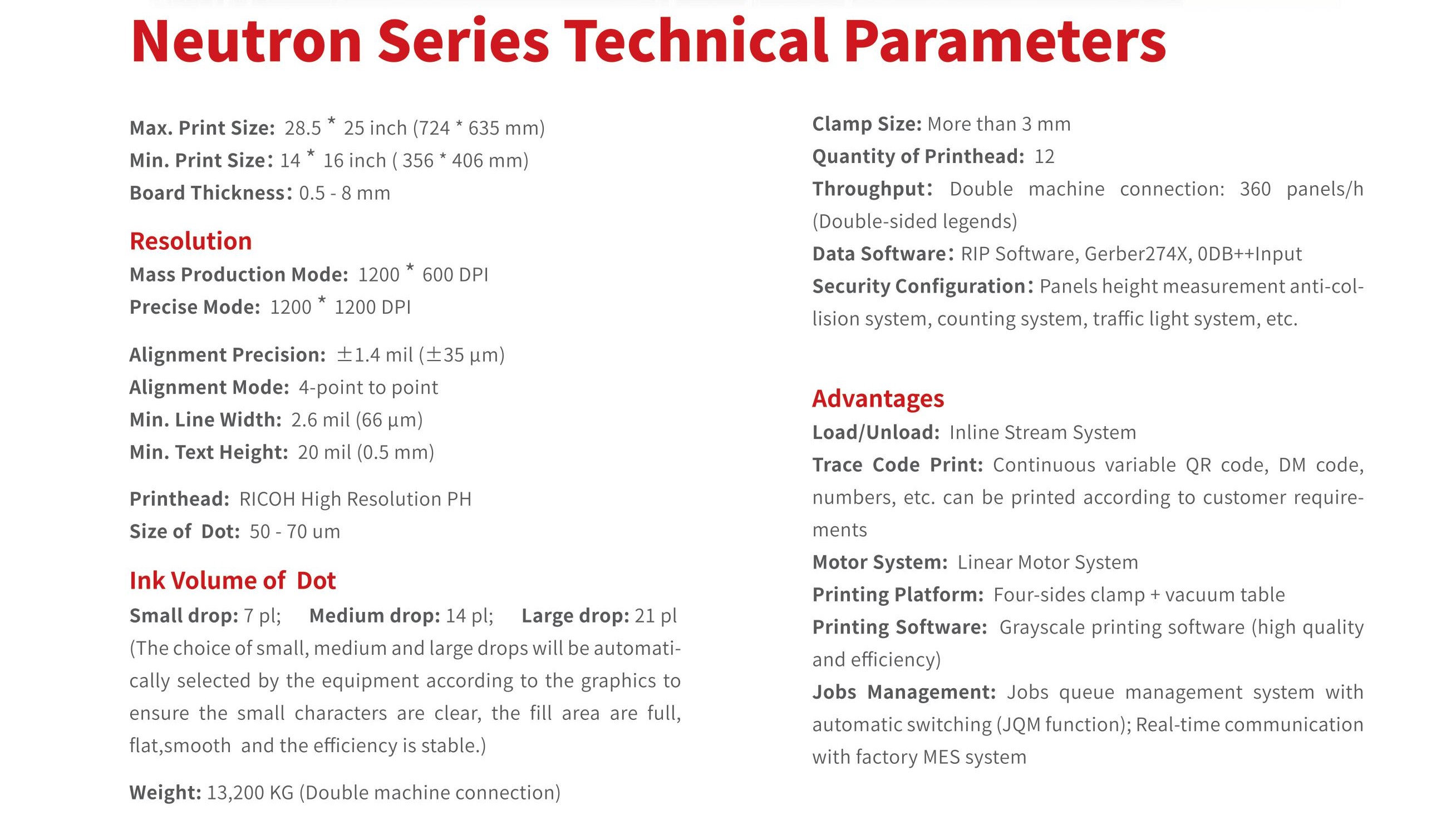 Neutron series(圖1) 1-230210114033613.jpeg