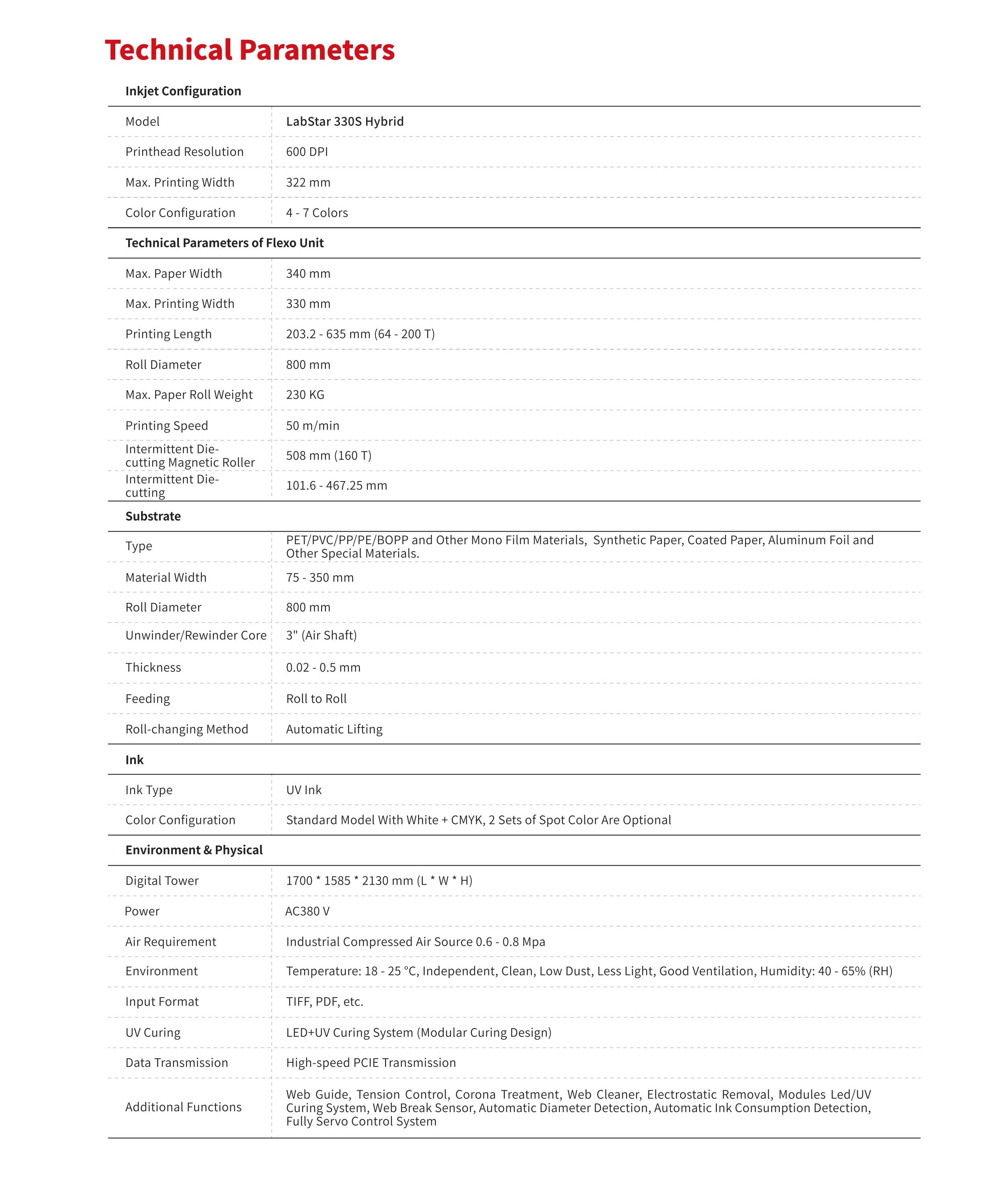 LabStar330S Hybrid(圖1) 1-23062Q14243630.jpeg